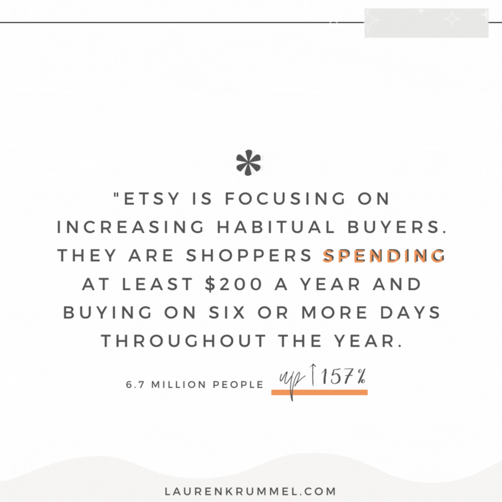 how to grow your Etsy shop